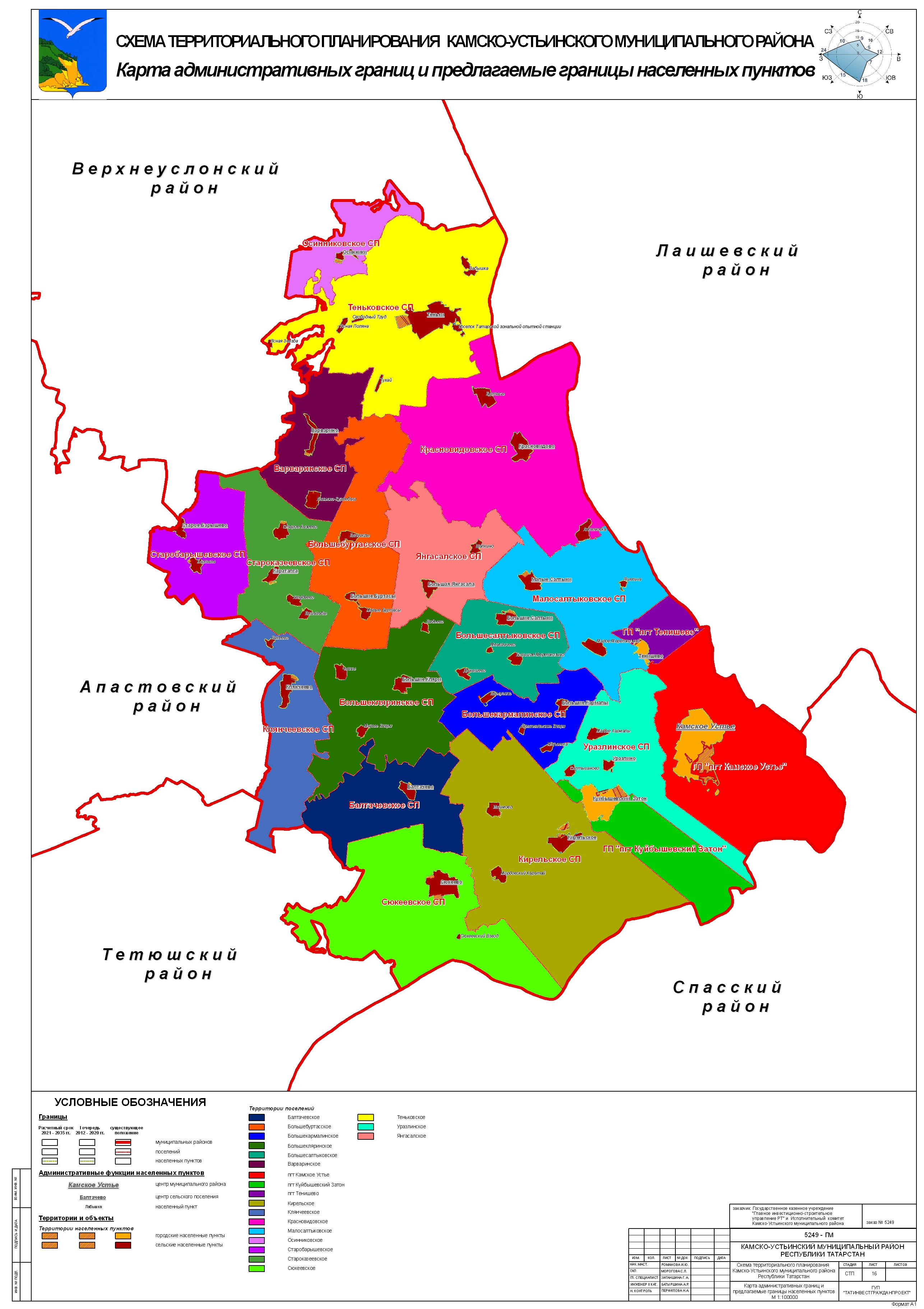 Схема территориального планирования татарстан